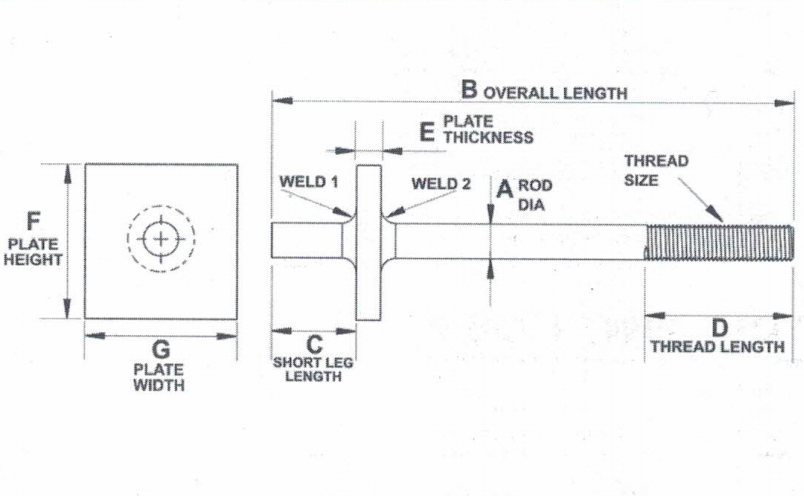 fastener technical guides South Africa